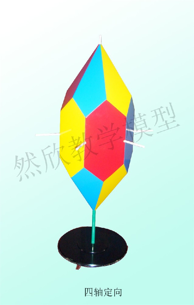 四軸定向參考圖