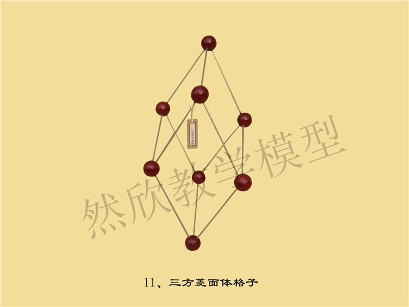 三方菱面體 格子