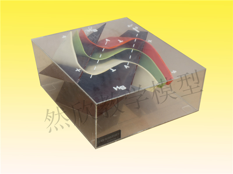 倒轉傾伏相似褶皺立體模型