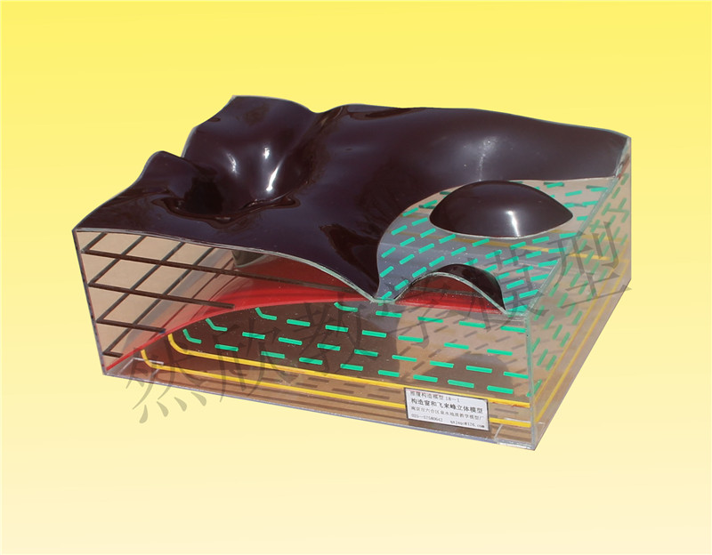 構造窗和飛來峰