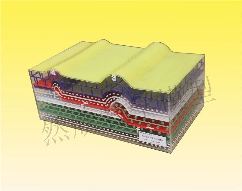 階梯狀逆沖斷層
