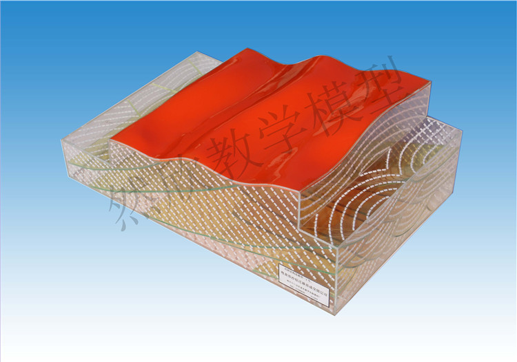 彎曲形沙紋遷移形成交錯層理