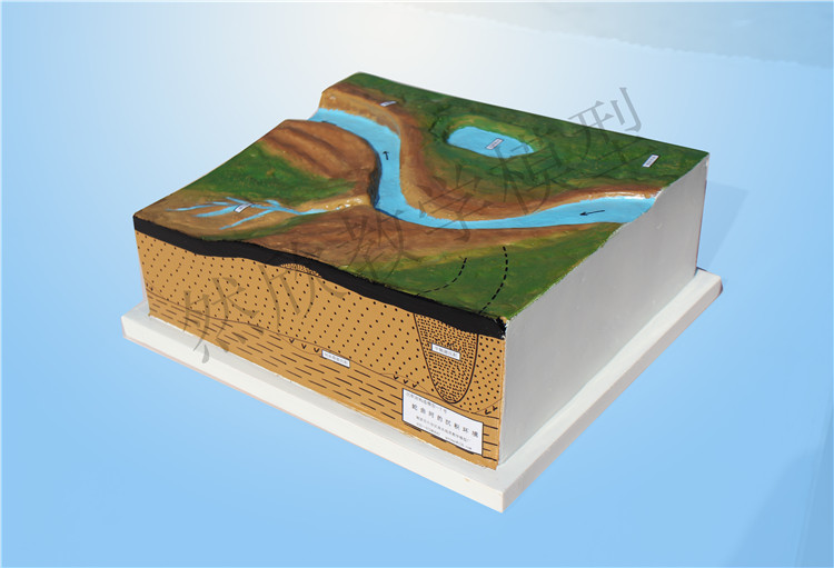 蛇曲河的沉積環(huán)境