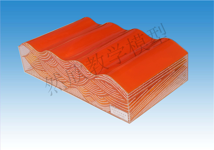 浪成沙紋交錯(cuò)層理