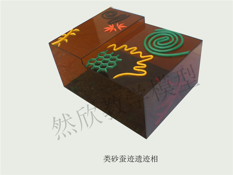 類砂蠶跡遺跡相