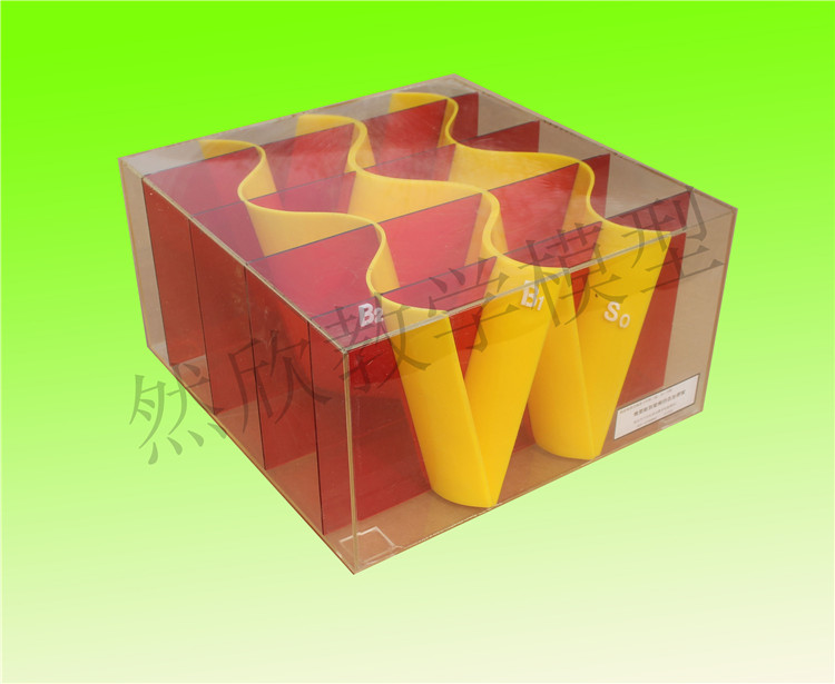 晚期樞杻陡傾的疊加褶皺（之二）