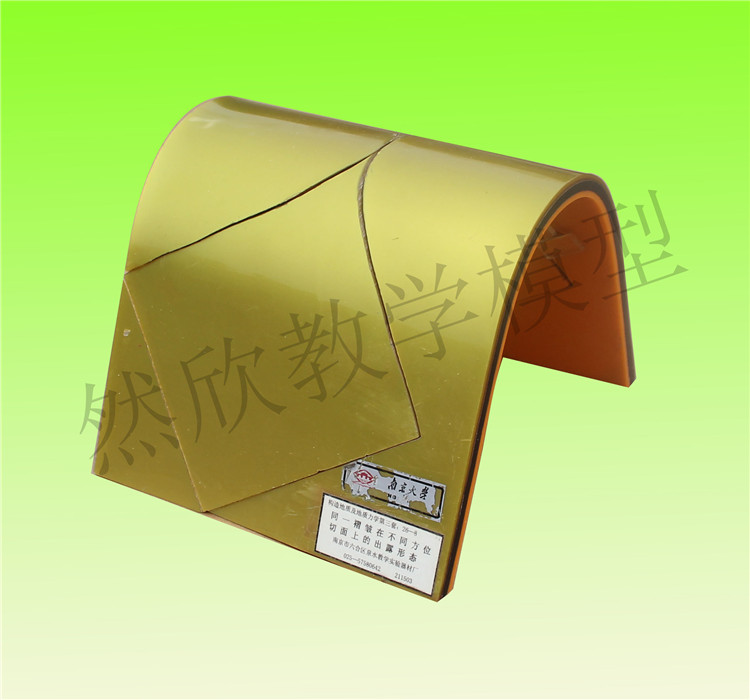 同一褶皺在不同方位的切面上的出露形態