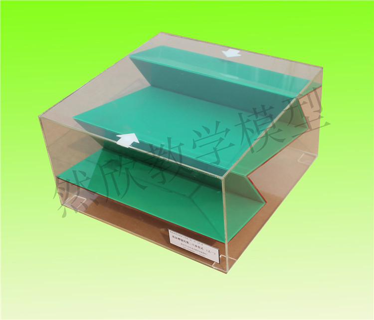 疊加褶皺的第二干涉形式（之一）