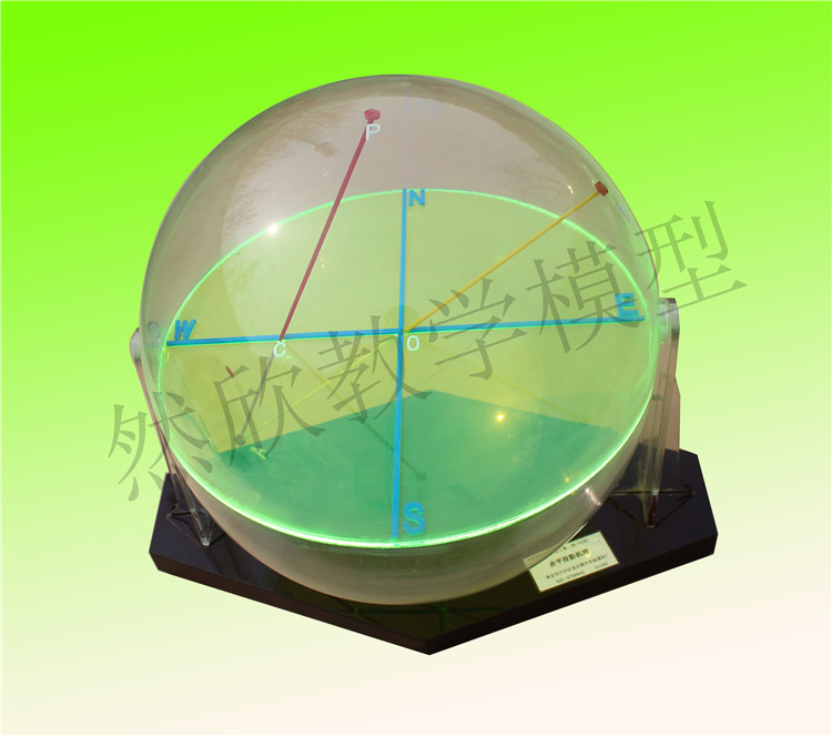 11B1、赤平投影機理