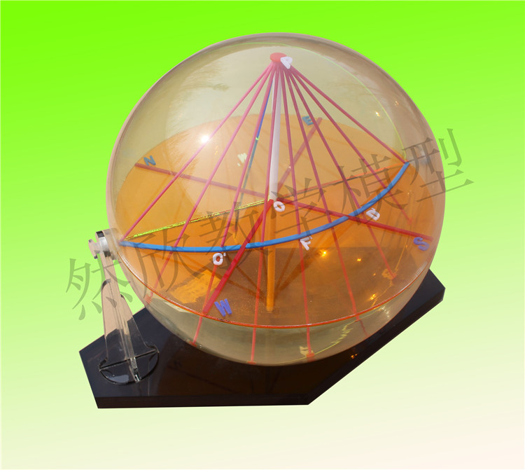 11-A1赤平投影機理