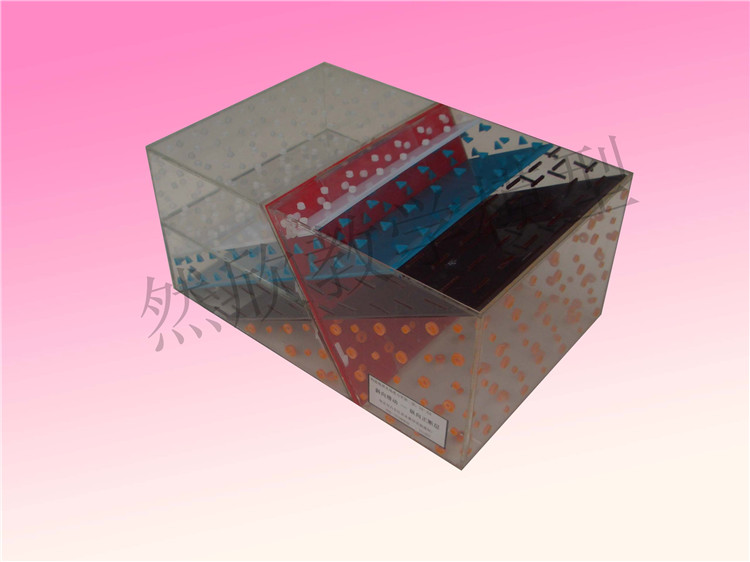 斜向滑動(dòng)—走向正斷層