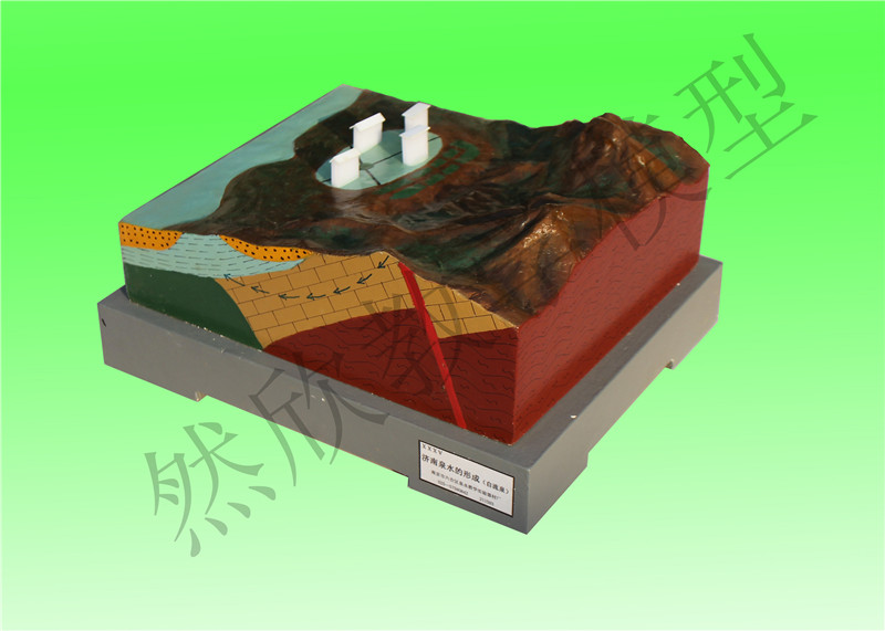 濟南泉水的形成（自流泉）