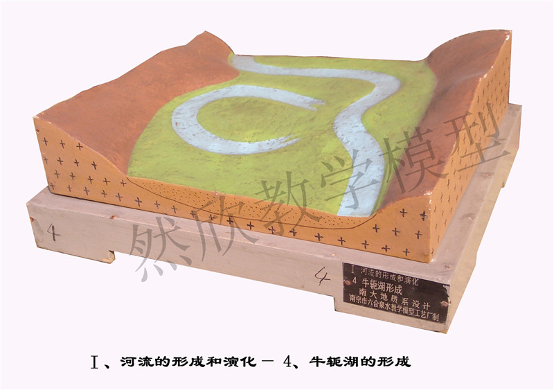 Ⅰ、河流的形成和演化— 4、牛軛湖的形成