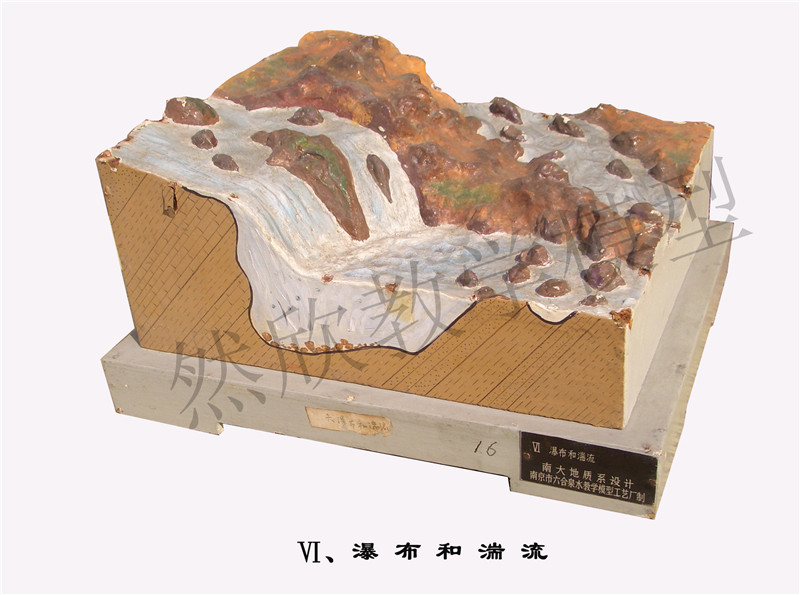 Ⅵ、瀑 布 和 湍 流