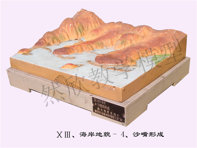 ⅩⅢ、海岸地貌-4、沙嘴形成