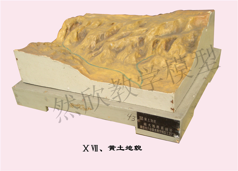 ⅩⅦ、黃土地貌