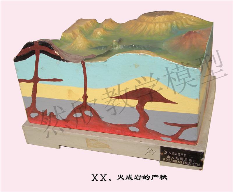 ⅩⅩ、火成巖的產(chǎn)狀