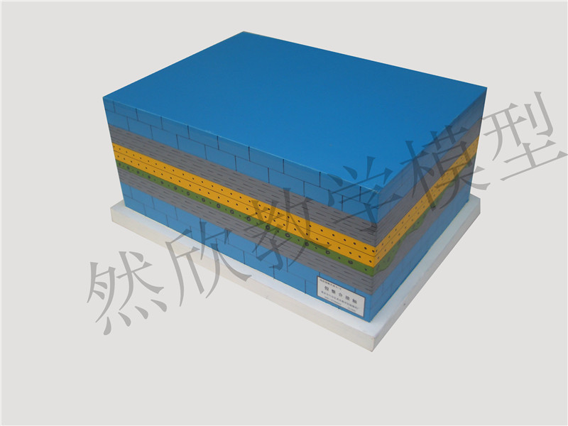 地層接觸關系3：假整合接觸