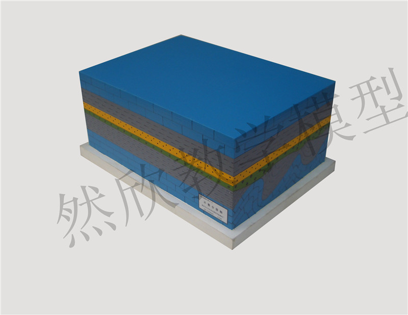 地層接觸關系4：不整合接觸