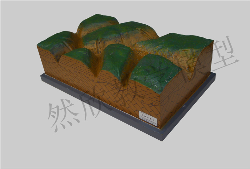 角度不整合立體模型