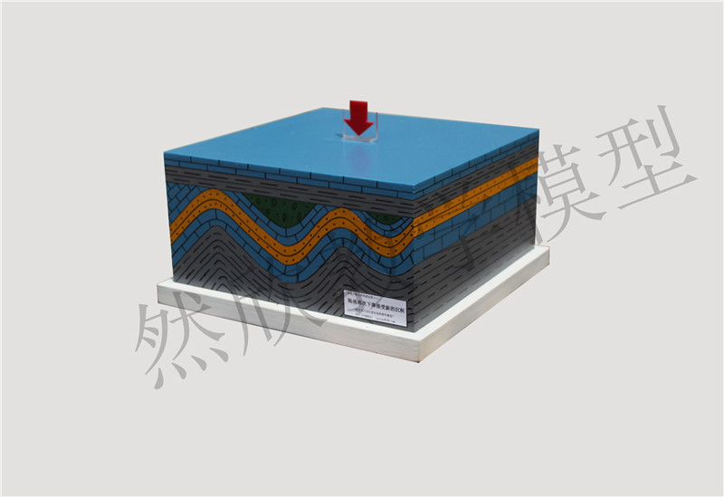 角度不整合過程4-4 ...