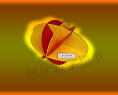 二軸晶正光性插板球，