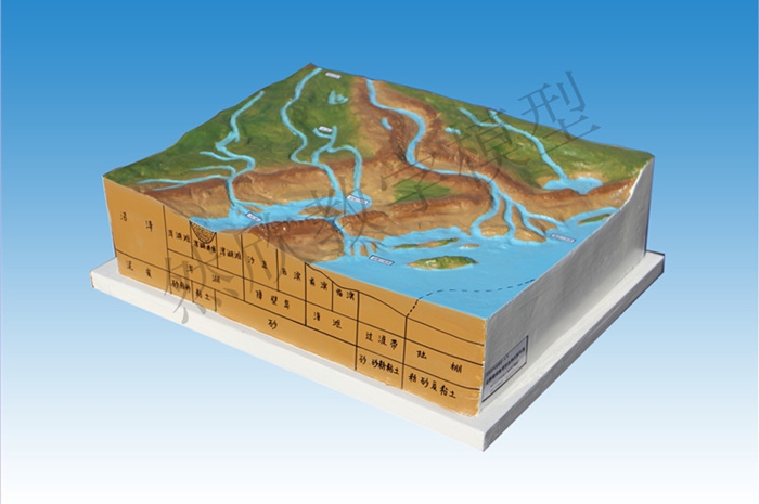 教學(xué)模型的維護(hù)細(xì)節(jié)二